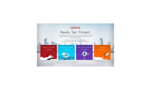 NetBackup is Unified Data Protection for the Cloud-Ready Enterprise